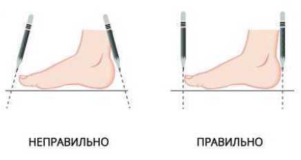 размер обуви
